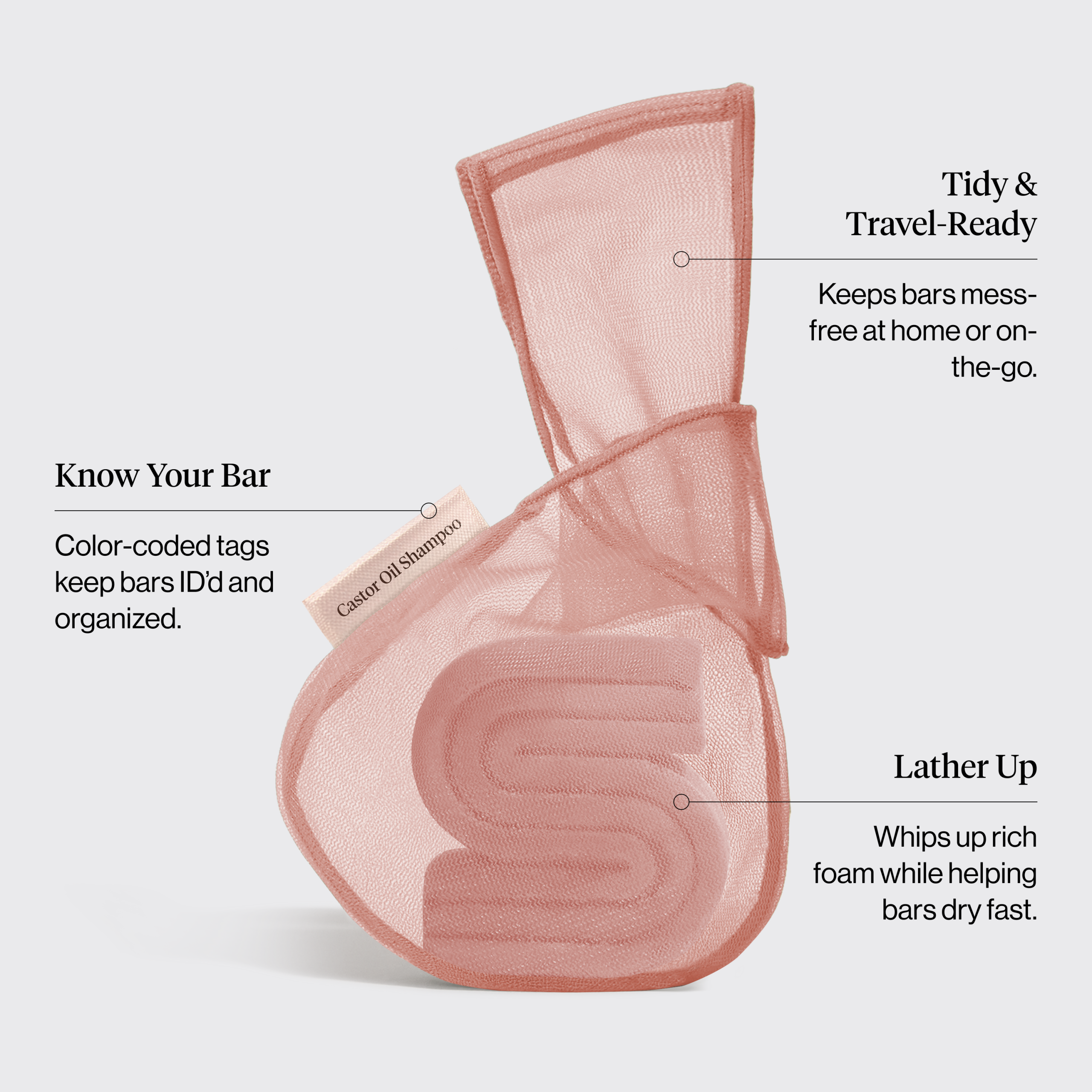 506234KitschBarSaverBag-CastorOilShampooInfographic