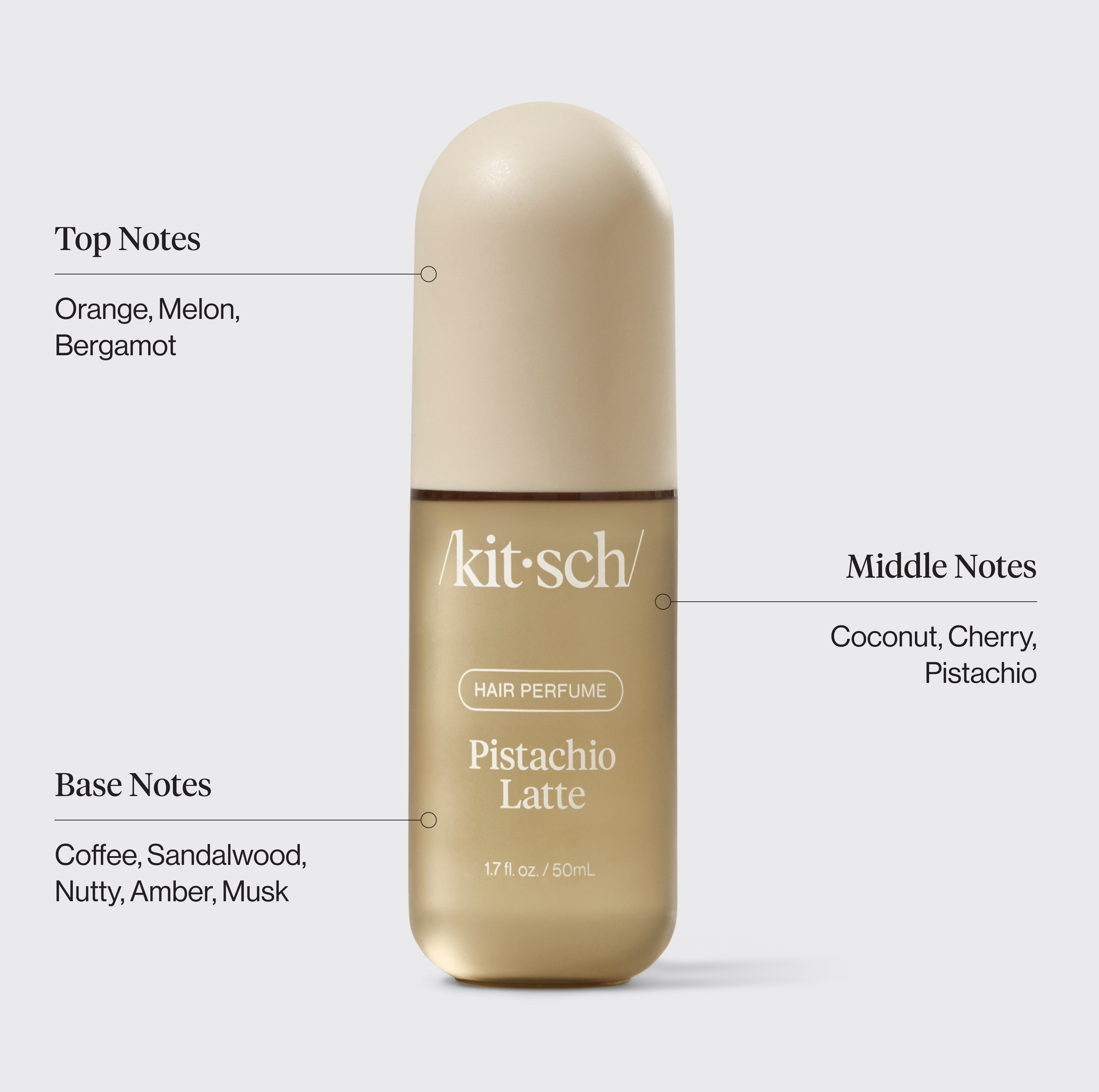 69865_Pistachio_Latte_Hair_Perfume_Infographic
