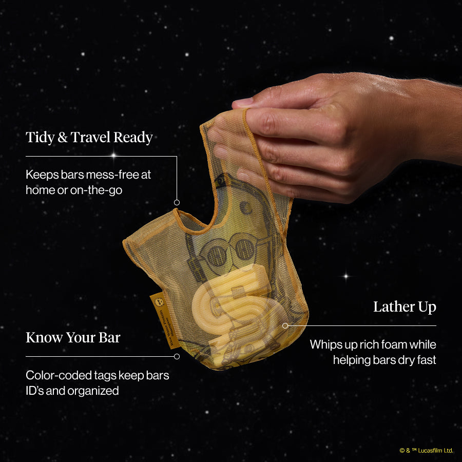 Infographics_for_Conditioner_Bar_Saver_Bag_R2-D2_1